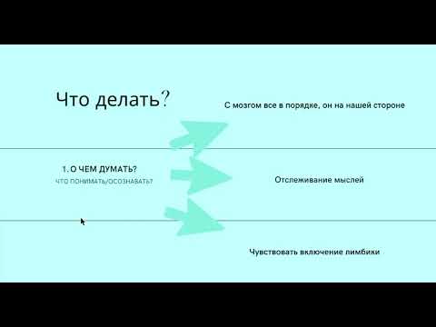 Видео: Прокрастинация: позитивная и негативная. Дневники эмоций. Полное видео - в описании #прокрастинация