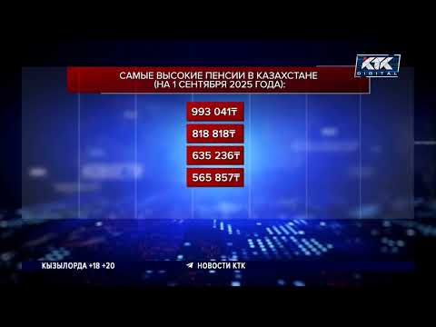 Видео: Около миллиона получают самые богатые пенсионеры в Казахстане