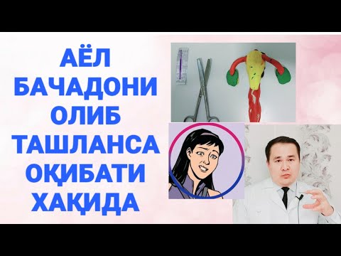Видео: АЁЛНИ БАЧАДОНИ ( МАТКА ) ОЛИБ ТАШЛАНСА НИМА БЎЛАДИ | НЕГА АЁЛ МАТКАСИДАН АЙРИЛАДИ/ АСОРАТИ НИМА