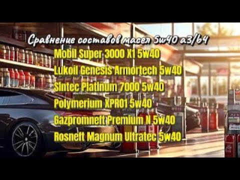 Видео: Рейтинг масел 5w40 A3/B4 (полнозольные масла).