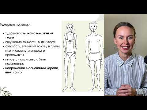 Видео: Что такое шизоидный тип простыми словами.