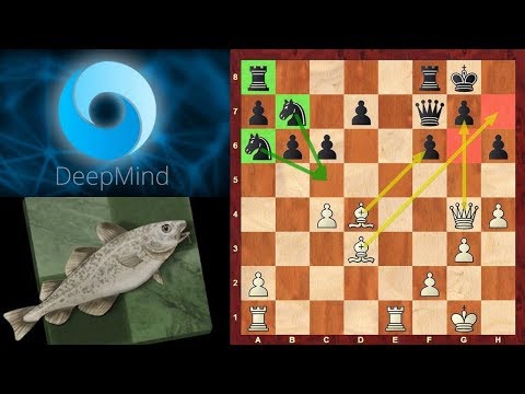 Видео: AlphaZero - Stockfish: БОРЬБА СЛОНОВ ПРОТИВ КОНЕЙ