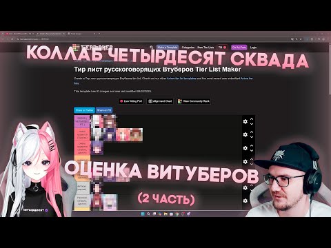 Видео: КОЛЛАБ РЕЧИ С МАЙНИ | ТИР ЛИСТ ВИТУБЕРОВ (2 ЧАСТЬ)