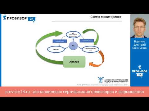 Видео: Мониторинг качества лекарственных препаратов в аптечной организации
