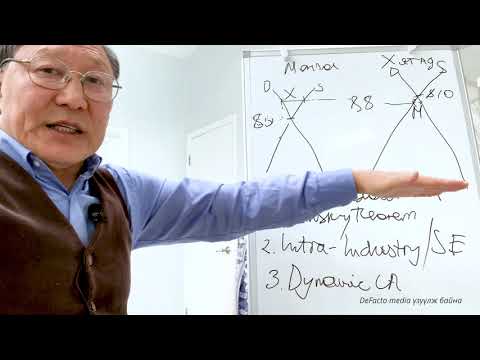 Видео: Харьцангуй давуу талын тухай лекц №3