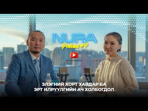 Видео: ЭЛЭГНИЙ ХОРТ ХАВДАР БА ЭРТ ИЛРҮҮЛГИЙН АЧ ХОЛБОГДОЛ