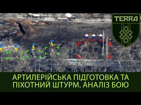 Видео: Артиллерийская подготовка перед штурмом. Поддержка пехоты с воздуха. Воспоминания: часть 7