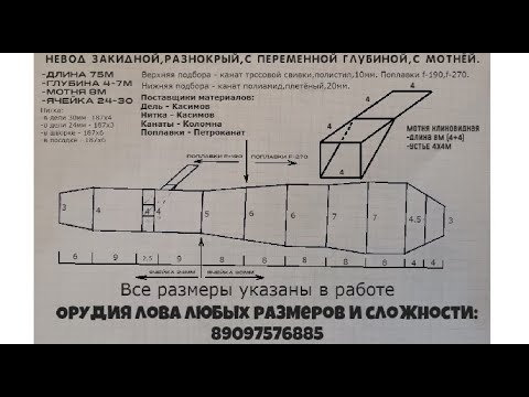 Видео: Невод 70м. Разнокрылый,с переменной глубиной.
