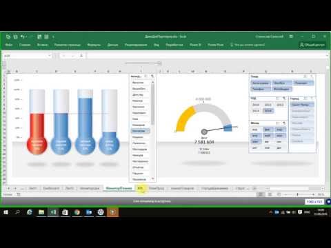 Видео: Бюджетирование / PowerQuery / PowerBI / Finalytics PRO