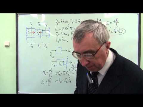 Видео: Деформация  зажатого бруса