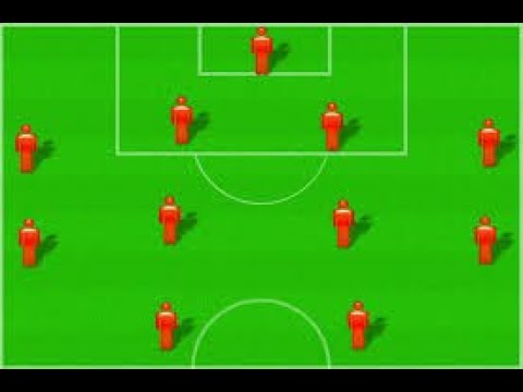 Видео: Многослойность амплуальных стоек команды