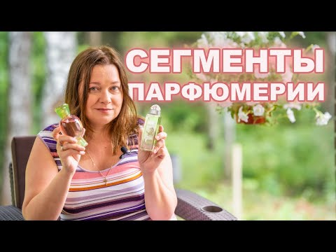Видео: Сегменты парфюмерии
