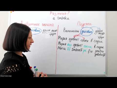Видео: 🅿️азница между падежами и возвратными глаголами🤔