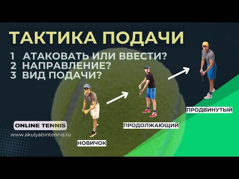 Видео: За 20 секунд перед подачей. Какие есть решения в зависимости от уровня в большом теннисе