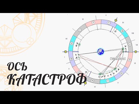 Видео: ОСЬ КАТАСТРОФ! ПРИМЕР В НАТАЛЬНОЙ КАРТЕ. АЛЬДЕБАРАН. АНТАРЕС.