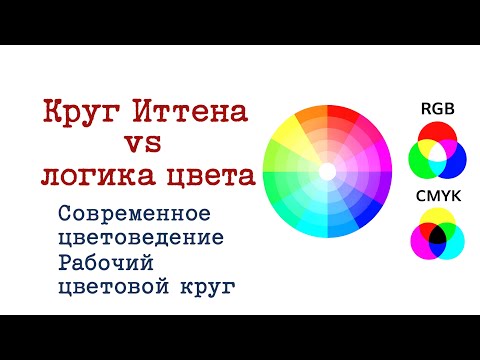 Видео: Современные цветовые системы vs Круг Иттена
