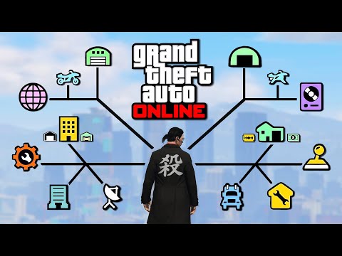 Видео: Большой гайд по имуществу в GTA Online