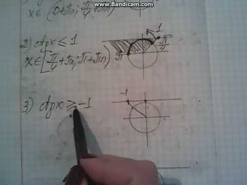Видео: решение тригонометрических неравенств 2