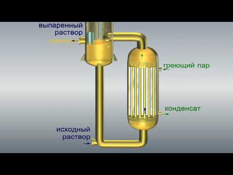 Видео: 17 Выпарной аппарат с естественной циркуляцией раствора, с вынесенными греющей камерой вынесенная зо