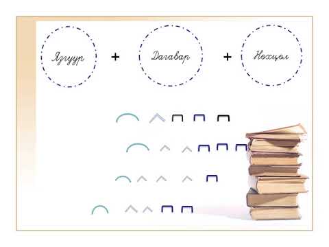 Видео: Нэрийн болон үйл үгийн бүтэц, бүтээврийн утга