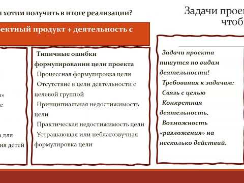 Видео: Организация проектной деятельности