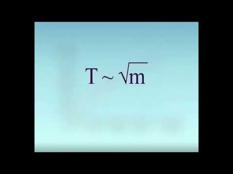 Видео: Пружиналык маятник