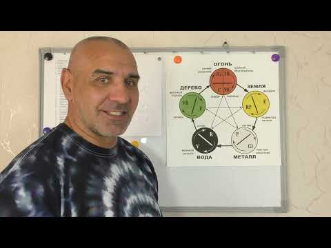 Видео: ТРИ ЗАКОНА в Чжень-Цзю.