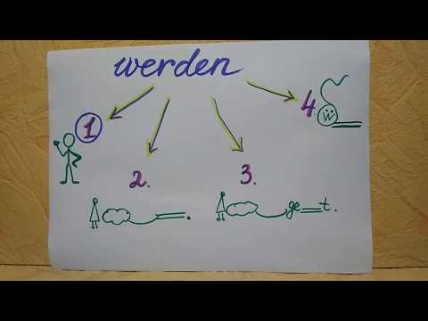 Видео: Werden, wird, geworden, würden... Дієслово werden в чотирьох граматичних функціях@NataliaLegka