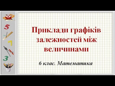 Видео: Урок №42. Приклади графіків залежностей між величинами (6 клас. Математика)