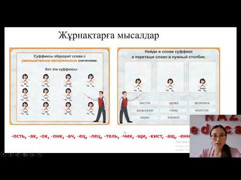 Видео: Орыс тілін оңай үйрену - 1 сабақ. Состав слов    Сөз құрамы