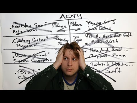 Видео: Грэмми-2025: Кто Заберет Альбом Года?