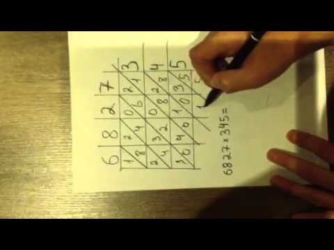 Видео: Быстрое умножение