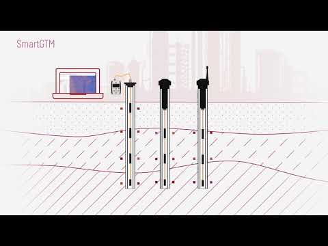 Видео: РУСГЕОТЕХ. Система мониторинга температуры грунтов (термокоса, логгер, считыватель температуры)