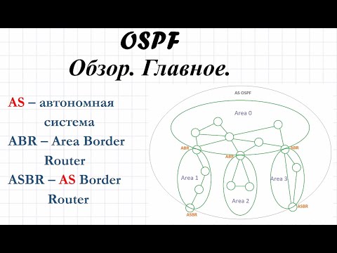 Видео: 1.4 OSPF. Обзор протокола. Area, ABR, ASBR, LSA, LSDB