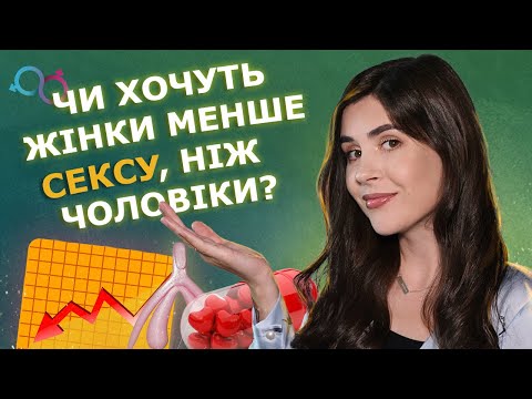 Видео: Статевий потяг жінок і чоловіків різний?
