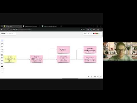 Видео: Зачем возвращать сотрудников в офис — Коломенский Александр