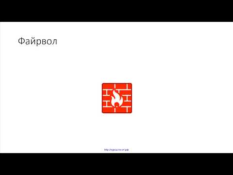 Видео: ✅ Основы сетевых технологий. 06 Сетевые обозначения