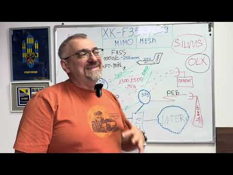 Видео: Д3. Модем з гербери, XK-F358/359, MIMO, MESH, думки, альтернатива старлінк, тактичний рівень. Пеленг