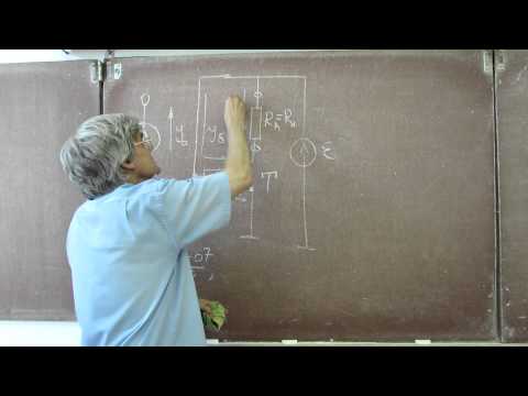 Видео: Лекция 40. Генератор тока.