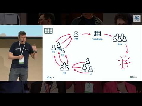 Видео: Петр Марков. Как мы меняли подходы к управлению портфелем проектов, и что из этого получилось.