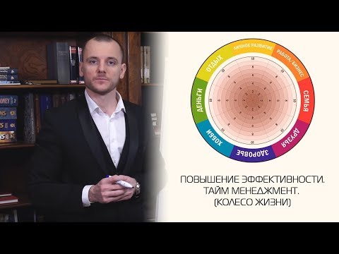 Видео: 🔥 Линия денег, энергия механической постановки целей, колесо жизненного баланса (КЖБ)