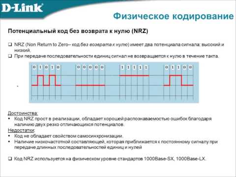 Видео: Видеокурс «Основы сетевых технологий». Лекция 4. Часть 4