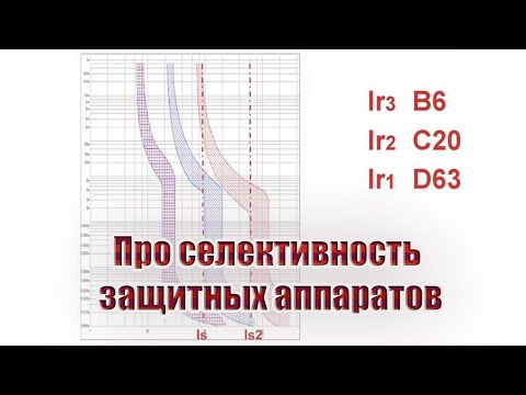 Видео: Про селективность защитных аппаратов