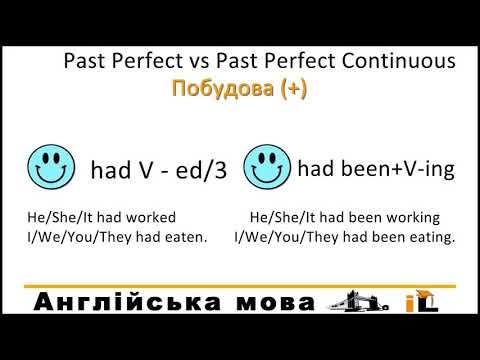 Видео: Англійська мова Тема 8  Past Perfect  Past Perfect Continuous