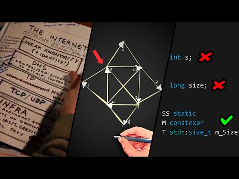 Видео: Плохой vs. хороший код / wtf is clean code