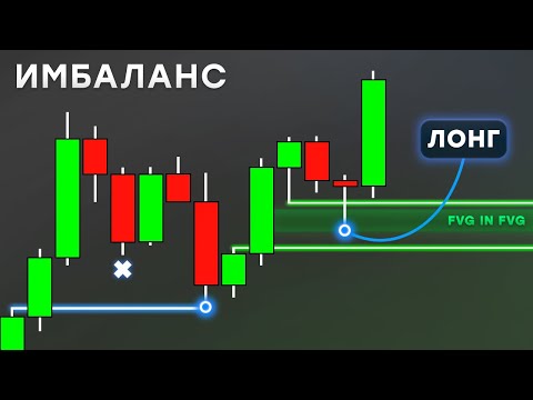 Видео: ИМБАЛАНС С НУЛЯ | ЛУЧШАЯ ФОРМАЦИЯ