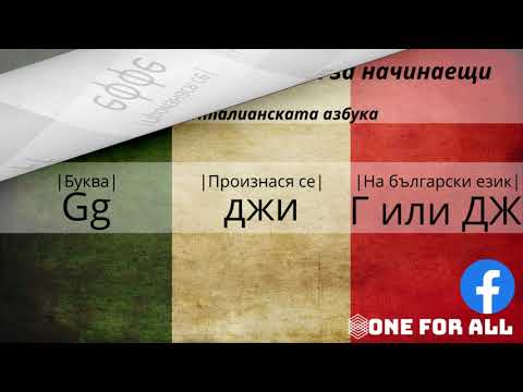 Видео: Урок по италиански език за начинаещи еп.01. Италианската азбука.