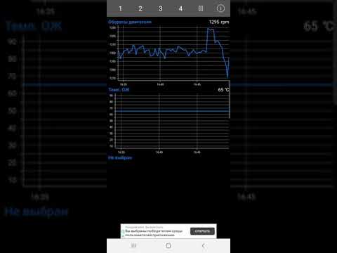 Видео: Prius Alpha. температурный режим работы двигателя по городу в -24С°