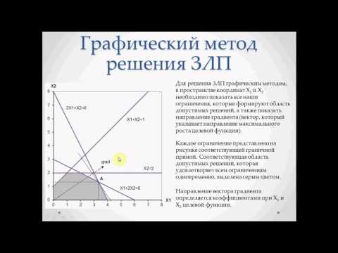 Видео: Решение задачи линейного программирования графическим методом