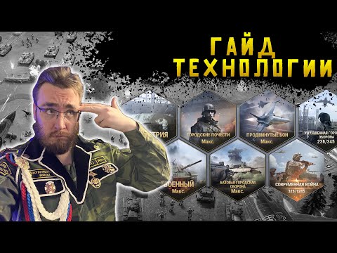 Видео: Гайд по технологиям 2024 | Warpath Ace Shooter